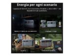 DJI Power 1000 V2 Stazione di Ricarica Portatile 2600W Batteria LFP 11KWh Nero - immagine 6