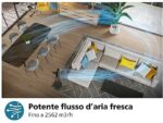 Philips Serie 3000 CX3550/01 Ventilatore a Piantana Silenzioso Smart WiFi 50W Nero - immagine 5