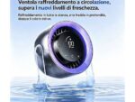 Sunora Mini Ventilatore da Tavolo Portatile Inclinabile con Pannello Touch Display LED Grigio - immagine 3