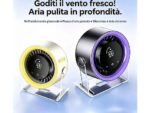 Sunora Mini Ventilatore da Tavolo Portatile Inclinabile con Pannello Touch Display LED Grigio - immagine 5