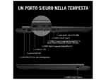 ASUS TUF Gaming A16 FA608 Notebook Gaming 16" 144Hz AMD Ryzen 7 260 RAM 16GB 1TB SSD RTX 5050 Windows 11 Home - immagine 12